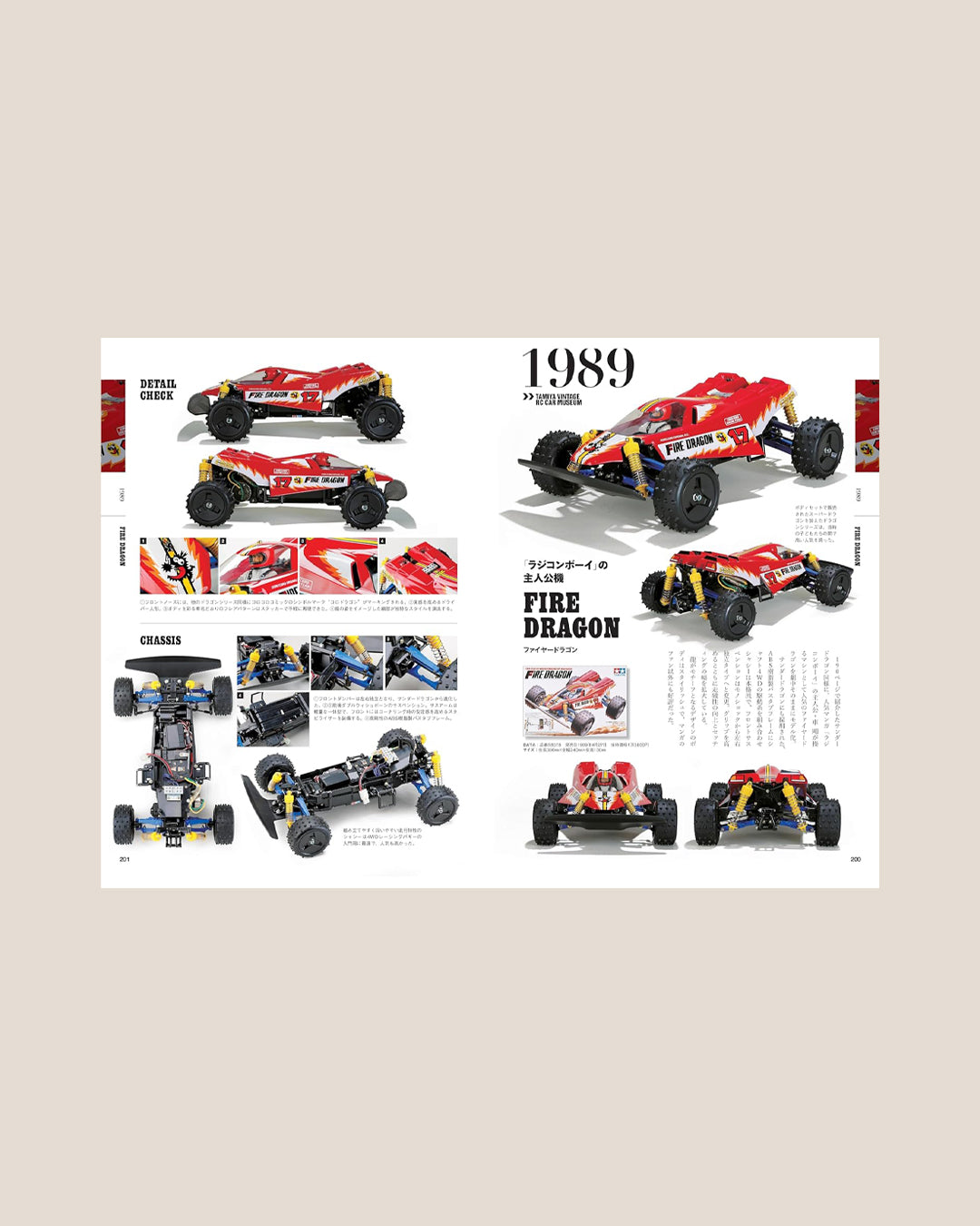 Tamiya Vintage RC Car Museum 1976-1992